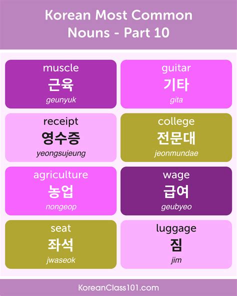 naga korean|koreanclass101.